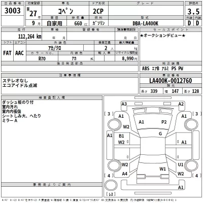 Daihatsu Copen  с аукциона в Японии