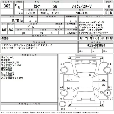 Nissan SERENA  с аукциона в Японии