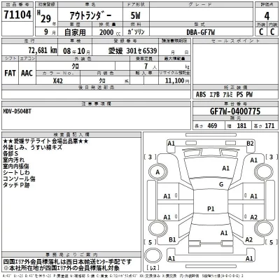 Mitsubishi OUTLANDER  с аукциона в Японии