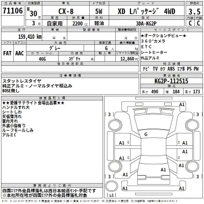 Mazda CX-8  с аукциона в Японии
