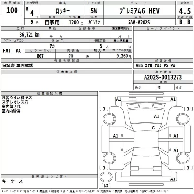 Daihatsu ROCKY  с аукциона в Японии