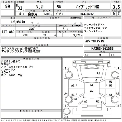 Suzuki SOLIO  с аукциона в Японии