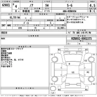 Toyota NOAH лот № 6901 оценка 4.5  с аукциона в Японии 2