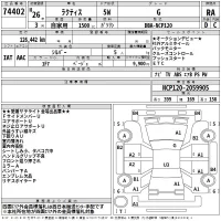 Toyota RACTIS лот № 74402 оценка RA  с аукциона в Японии 2
