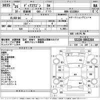 Subaru GOLF ALLTRACK лот № 3035 оценка RA  с аукциона в Японии 2