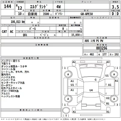 Nissan ELGRAND  с аукциона в Японии