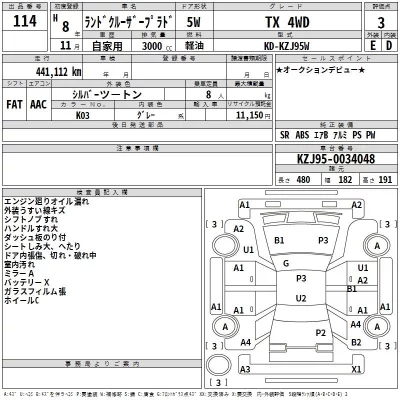 Toyota LAND CRUISER PRADO  с аукциона в Японии
