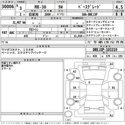 Mazda MX-30  с аукциона в Японии