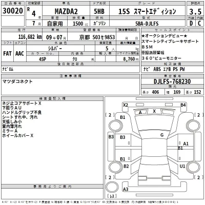 Mazda MAZDA2  с аукциона в Японии
