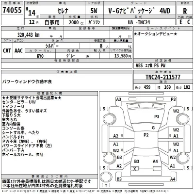 Nissan SERENA  с аукциона в Японии