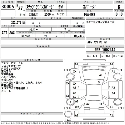 Honda STEP WAGON  с аукциона в Японии