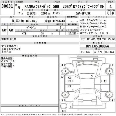 Mazda MAZDA3  с аукциона в Японии