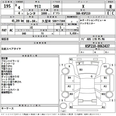 Toyota YARIS  с аукциона в Японии