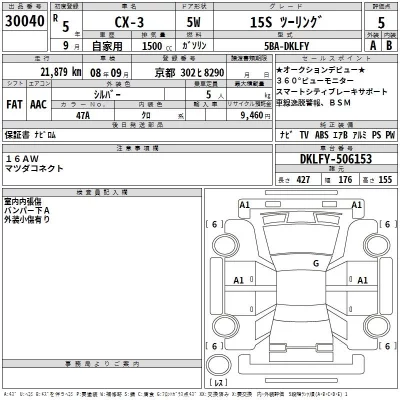 Mazda CX-3  с аукциона в Японии