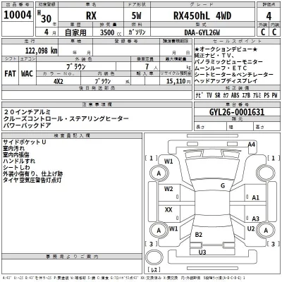 Lexus RX  с аукциона в Японии