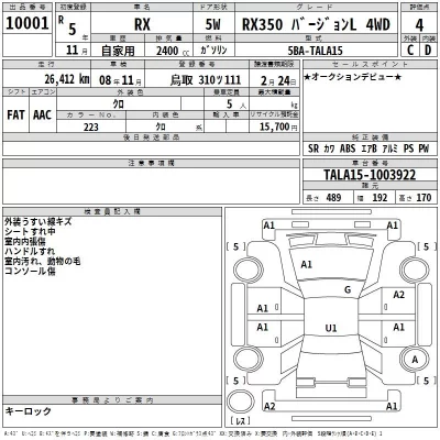 Lexus RX  с аукциона в Японии