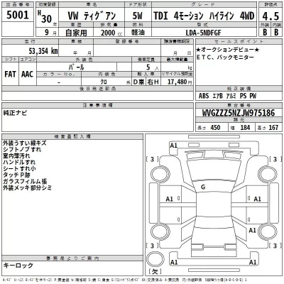 Volkswagen TIGUAN  с аукциона в Японии