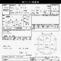 Mazda DEMIO лот № 4022 оценка 3.5  с аукциона в Японии 6