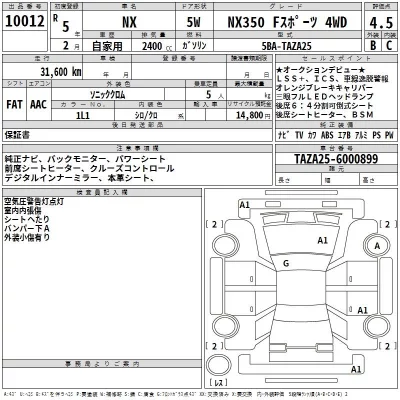 Lexus NX  с аукциона в Японии