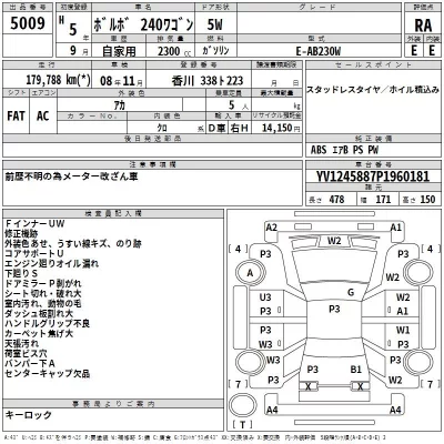 Volvo 240 WAGON  с аукциона в Японии