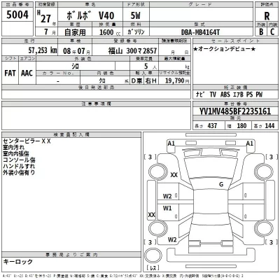 Volvo V40  с аукциона в Японии