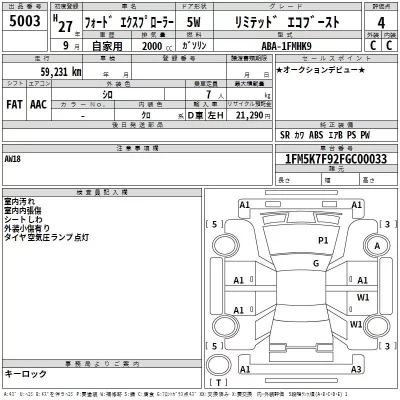 Ford EXPLORER  с аукциона в Японии