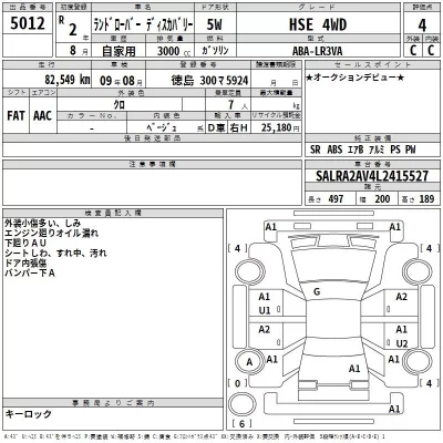 Rover DISCOVERY  с аукциона в Японии