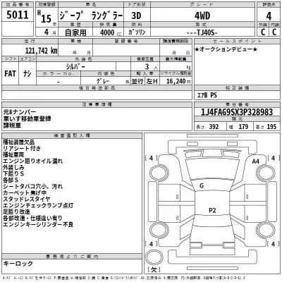 Chrysler JEEP WRANGLER  с аукциона в Японии