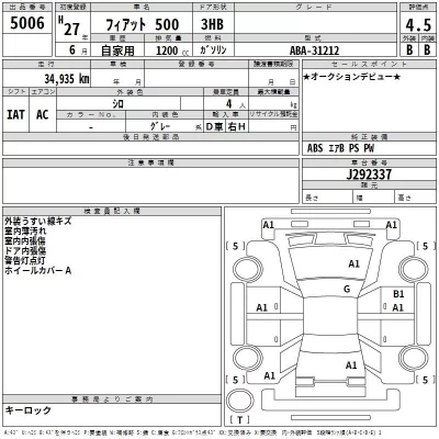 Fiat 500  с аукциона в Японии