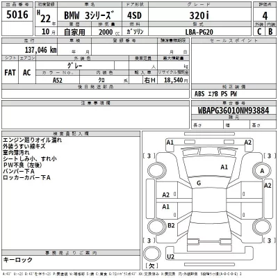 BMW 3-Series  с аукциона в Японии