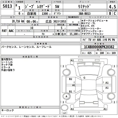 Chrysler JEEP RENEGADE  с аукциона в Японии