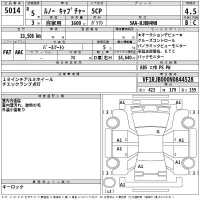 Renault Captur лот № 5014 оценка 4.5  с аукциона в Японии 2