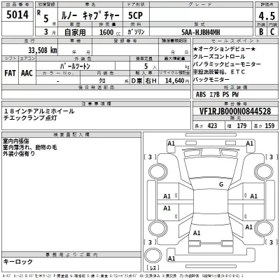 Renault Captur  с аукциона в Японии