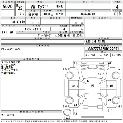 Volkswagen UP  с аукциона в Японии
