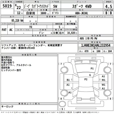 Chrysler JEEP WRANGLER  с аукциона в Японии