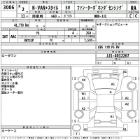 Honda N VAN лот № 3006 оценка RA  с аукциона в Японии 2