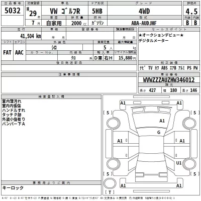 Volkswagen GOLF  с аукциона в Японии