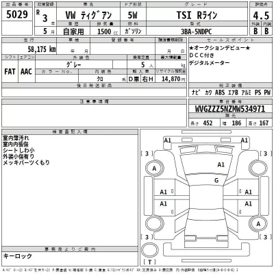 Volkswagen TIGUAN  с аукциона в Японии