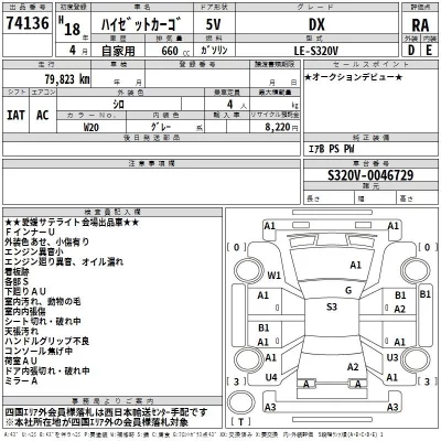 Daihatsu HIJET VAN  с аукциона в Японии