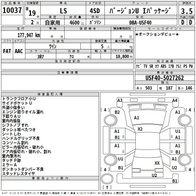 Lexus LS  с аукциона в Японии