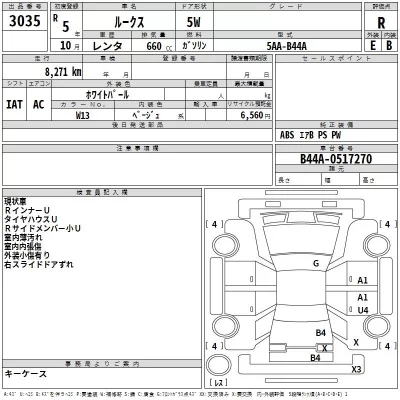Nissan ROOX  с аукциона в Японии