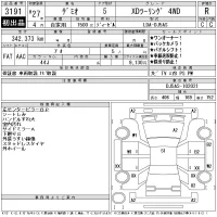 Mazda DEMIO лот № 3191 оценка R  с аукциона в Японии 11
