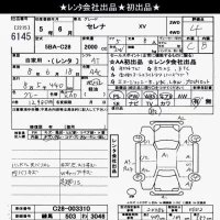 Nissan SERENA лот № 6145 оценка 3.5  с аукциона в Японии 10