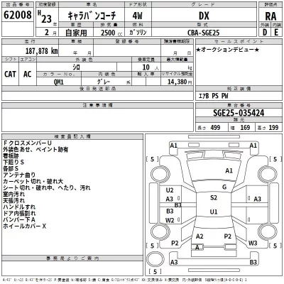Nissan CARAVAN  с аукциона в Японии