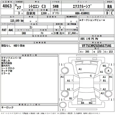 Citroen C3  с аукциона в Японии