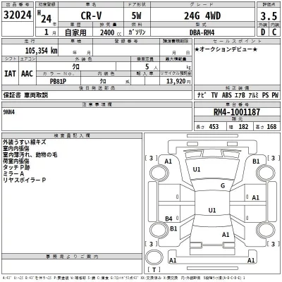 Honda CR-V  с аукциона в Японии