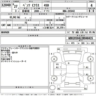 Mercedes-Benz C CLASS  с аукциона в Японии