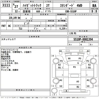 Daihatsu HIJET TRUCK  с аукциона в Японии