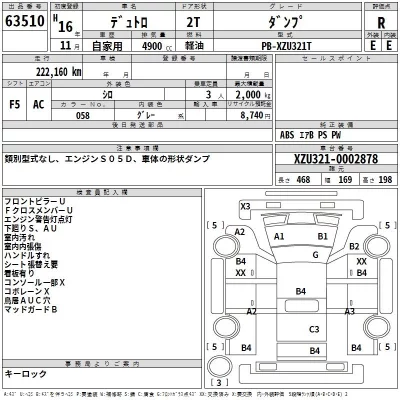 Hino DUTRO  с аукциона в Японии