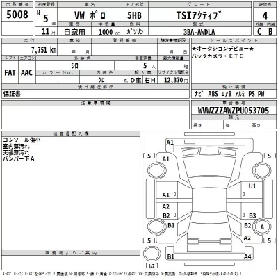 Volkswagen POLO  с аукциона в Японии